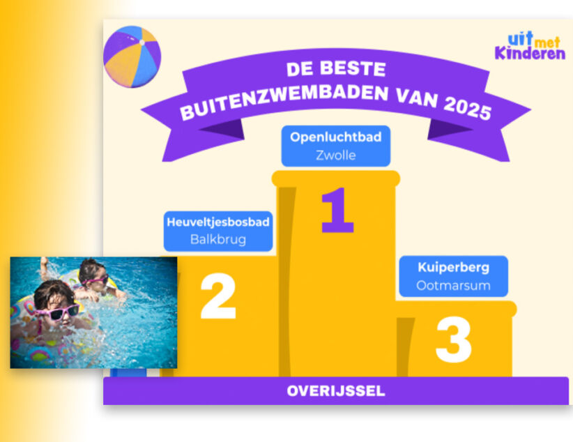 Zwolle de beste maar brons voor zwembad de Kuiperberg