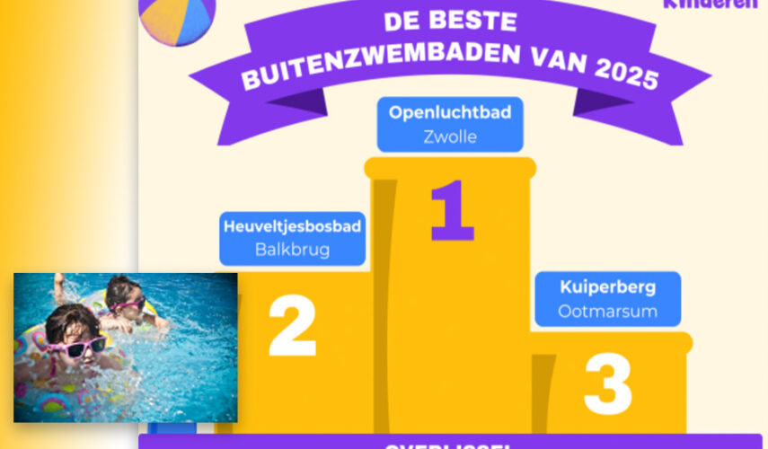 Zwolle de beste maar brons voor zwembad de Kuiperberg