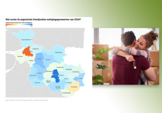 Meeste bevolkingsgroei in Wierden