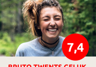 Twente blijft stabiel gelukkig