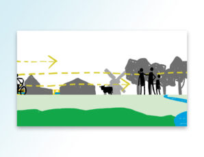 Inspreekdag nieuwe Omgevingsvisie ‘Overijssel voor en met elkaar’