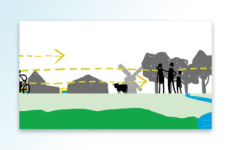 Inspreekdag nieuwe Omgevingsvisie ‘Overijssel voor en met elkaar’