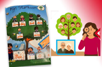 “Familiefeest in Heemhuis: groep 5 Meander laat stamboom groeien!”
