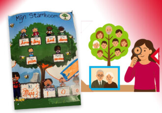“Familiefeest in Heemhuis: groep 5 Meander laat stamboom groeien!”