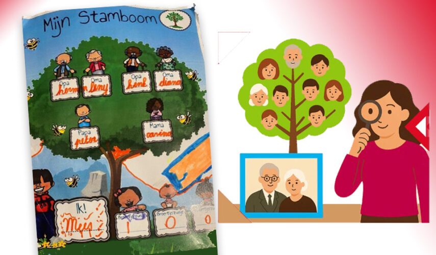 “Familiefeest in Heemhuis: groep 5 Meander laat stamboom groeien!”