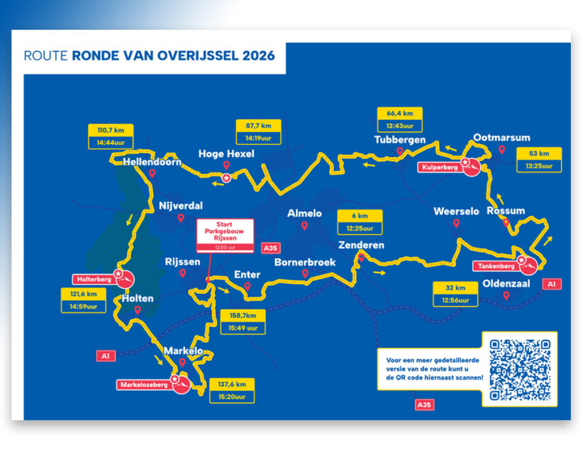Ronde van Overijssel ook door Ootmarsum