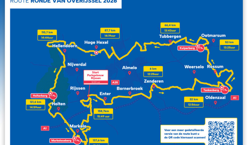 Ronde van Overijssel ook door Ootmarsum
